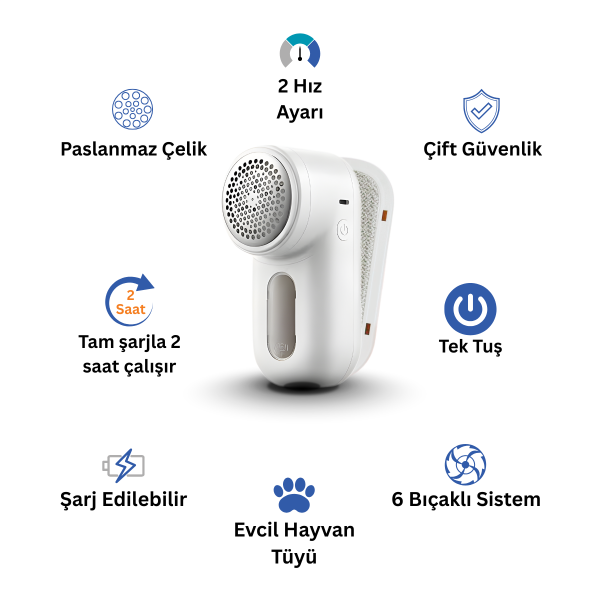 Şarjlı Tiftik Temizleyici | Kedi Köpek Tüy Toplayıcılı, 6 Bıçaklı, Çift Korumalı, Hızlı Şarj