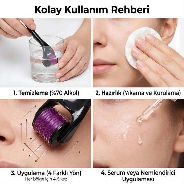 Sakal & Saç Gürleştirici Fidanlaştırıcı Titanyum Mikro Iğneleme İnce Uçlu Yüz Masaj Bakım Aleti Rulo
