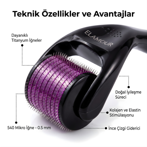 Sakal & Saç Gürleştirici Fidanlaştırıcı Titanyum Mikro Iğneleme İnce Uçlu Yüz Masaj Bakım Aleti Rulo